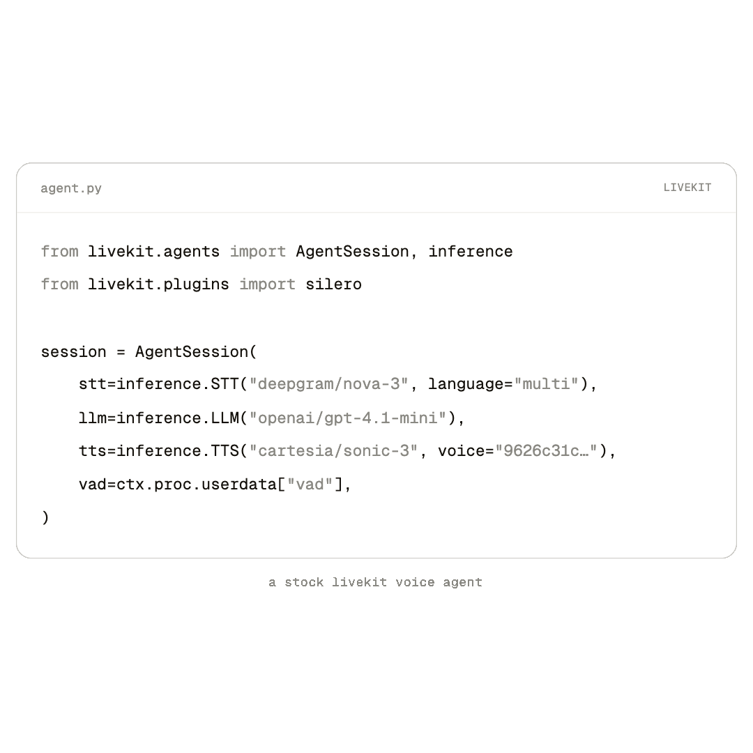 One API for every voice model