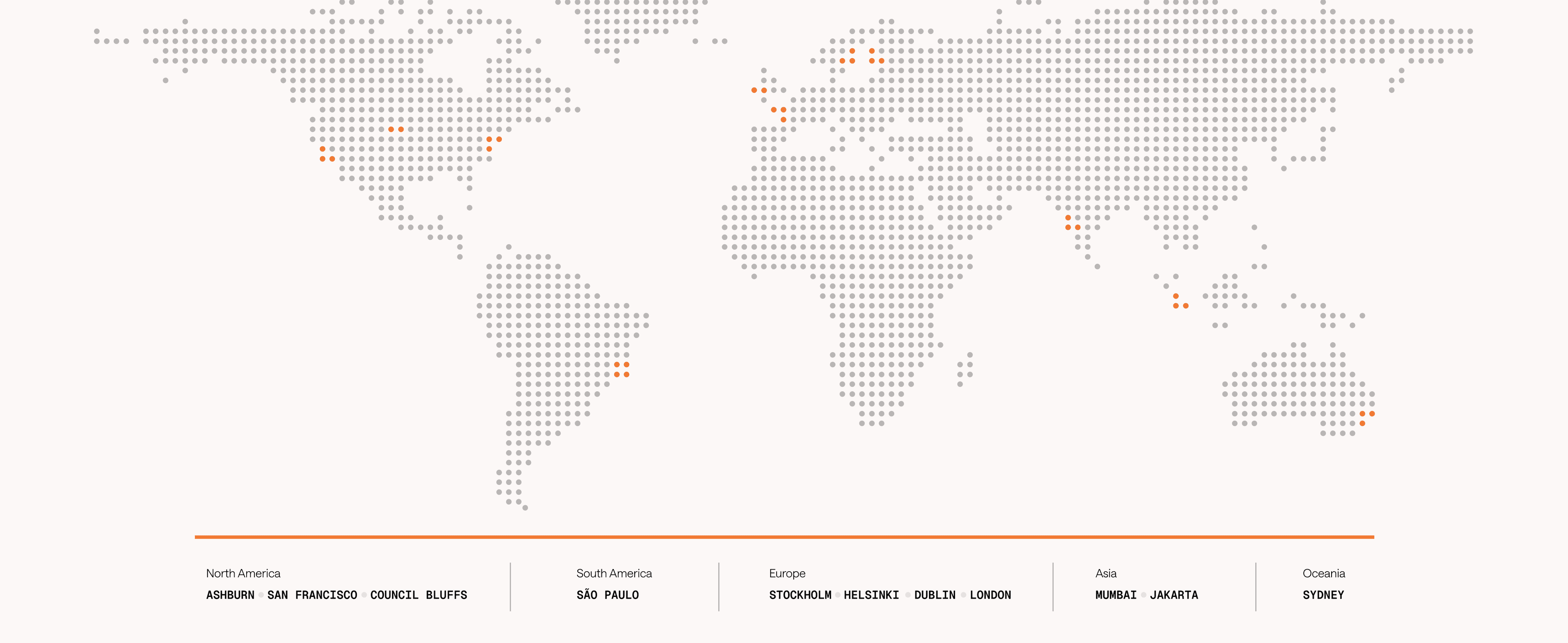 Select your region per request